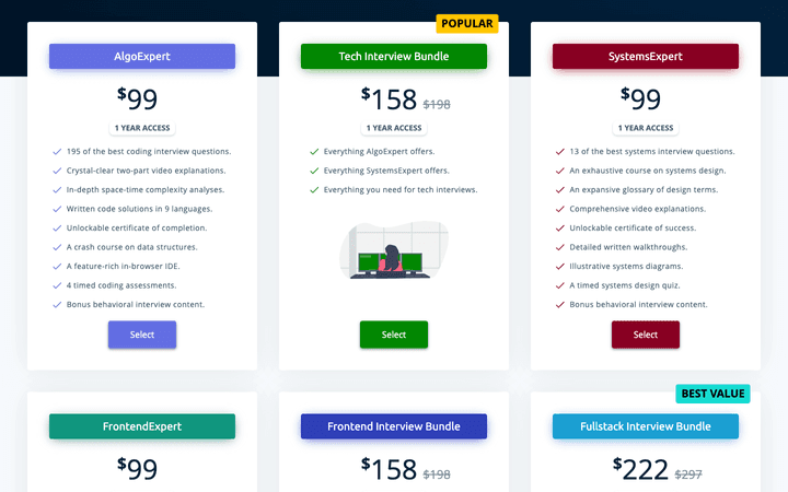 AlgoExpert vs. LeetCode: What is Best for You?