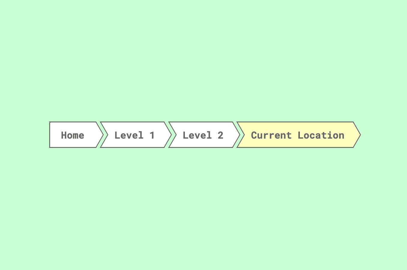 Arrow-shaped breadcrumb navigation