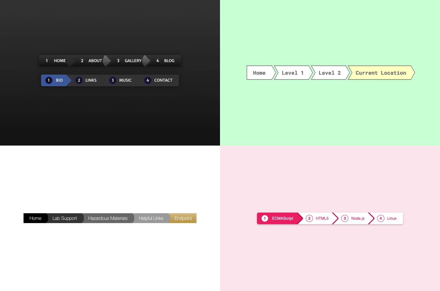 CSS breadcrumb examples