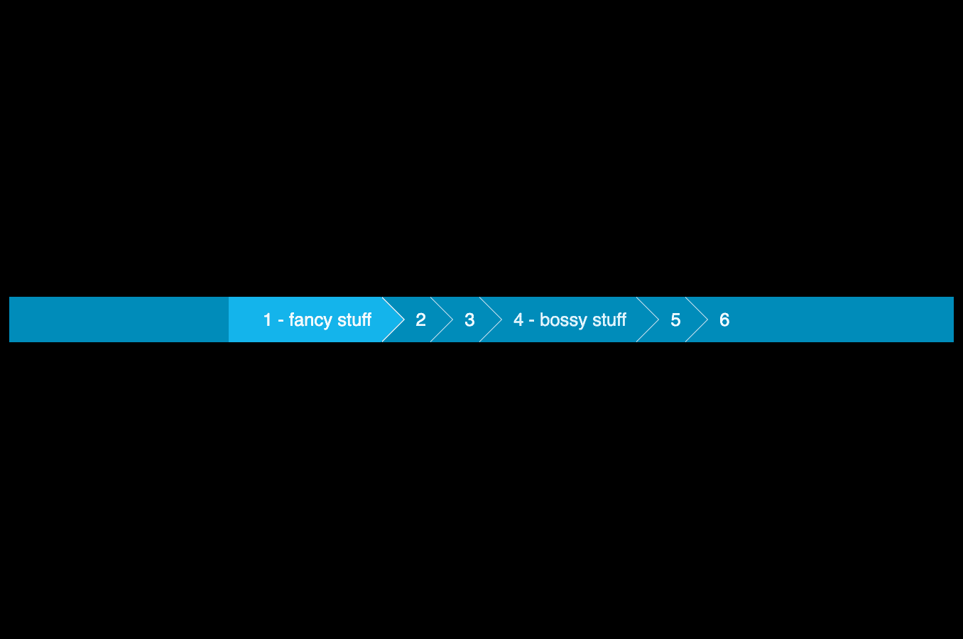 Expandable arrow breadcrumb