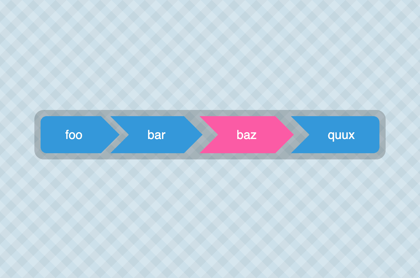 Flat style breadcrumb with hover animation