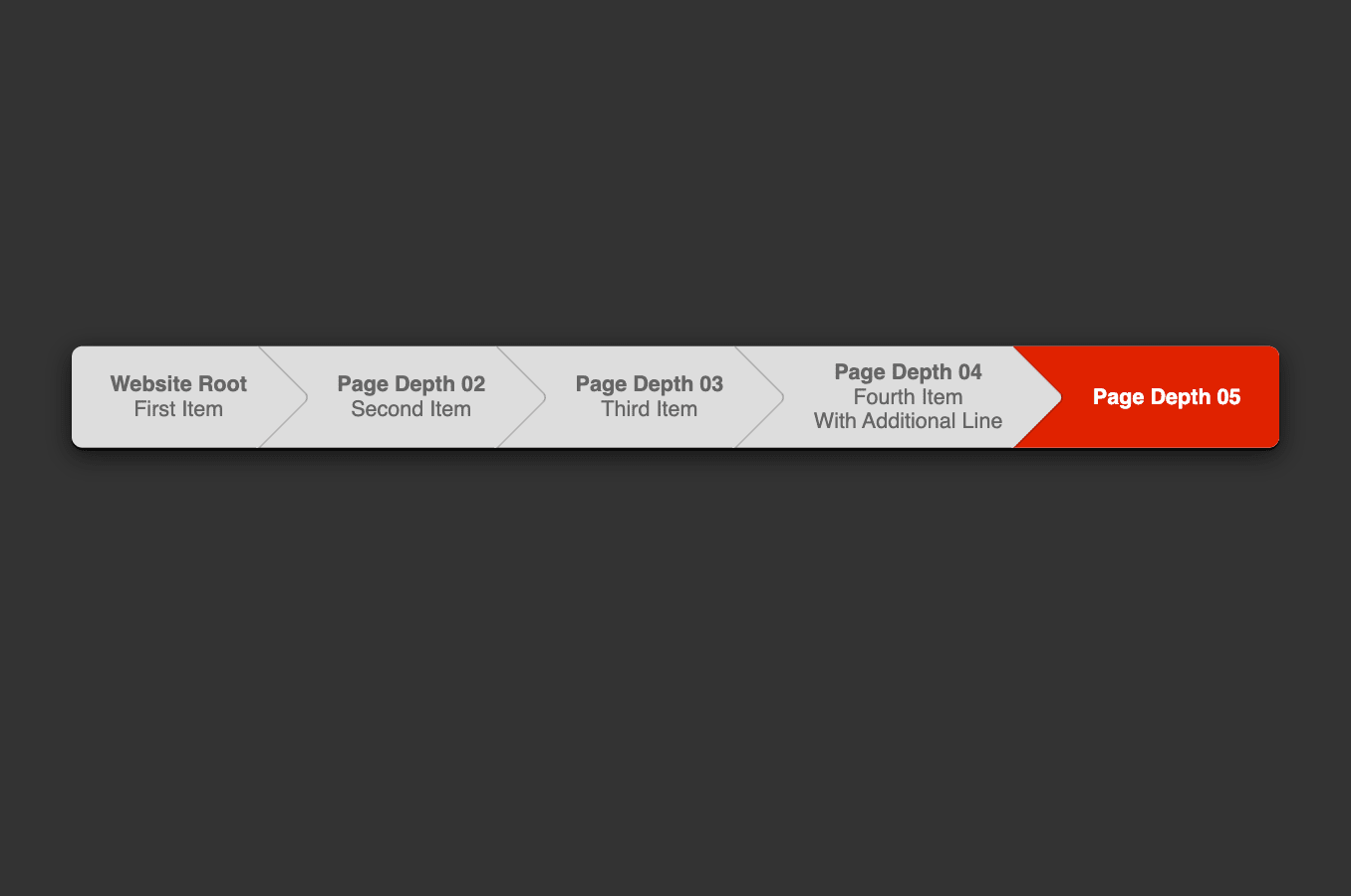 Multi-line breadcrumb with additional information