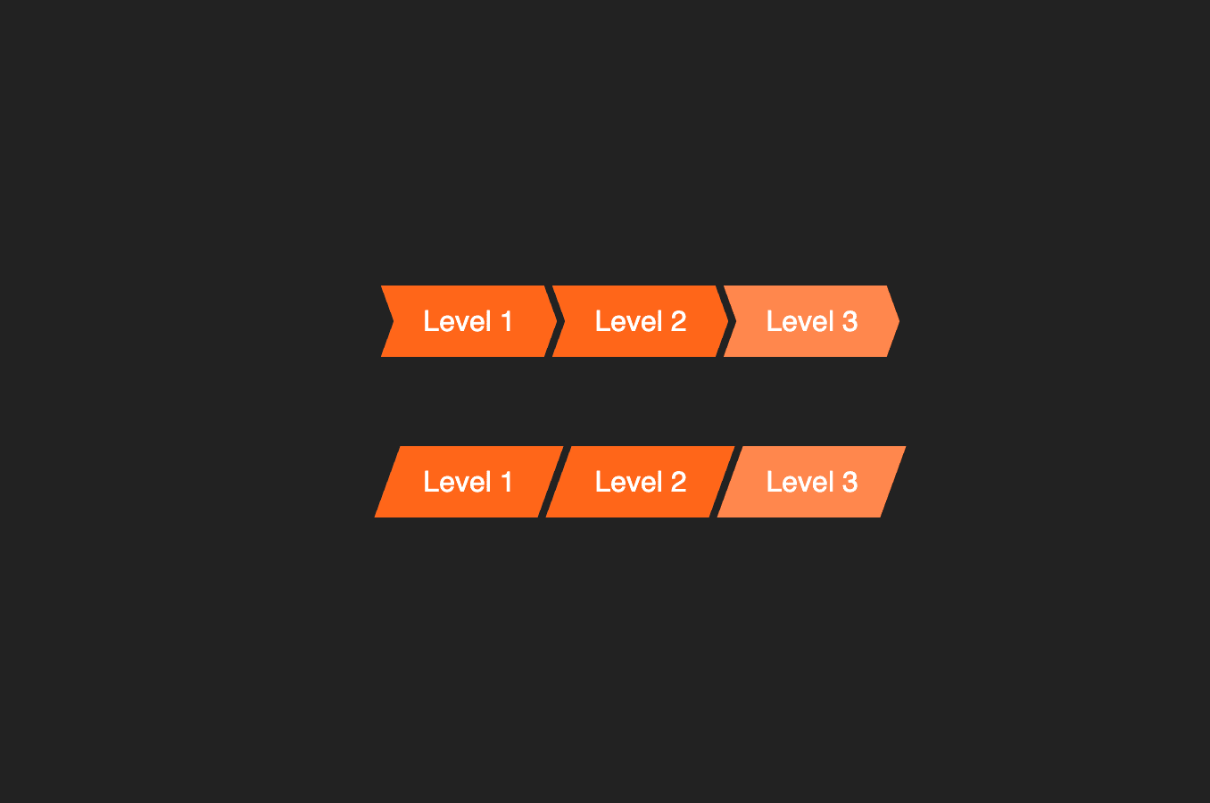 Simple skewed breadcrumb navigation