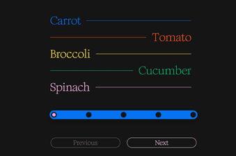 Bouncy pagination code snippet