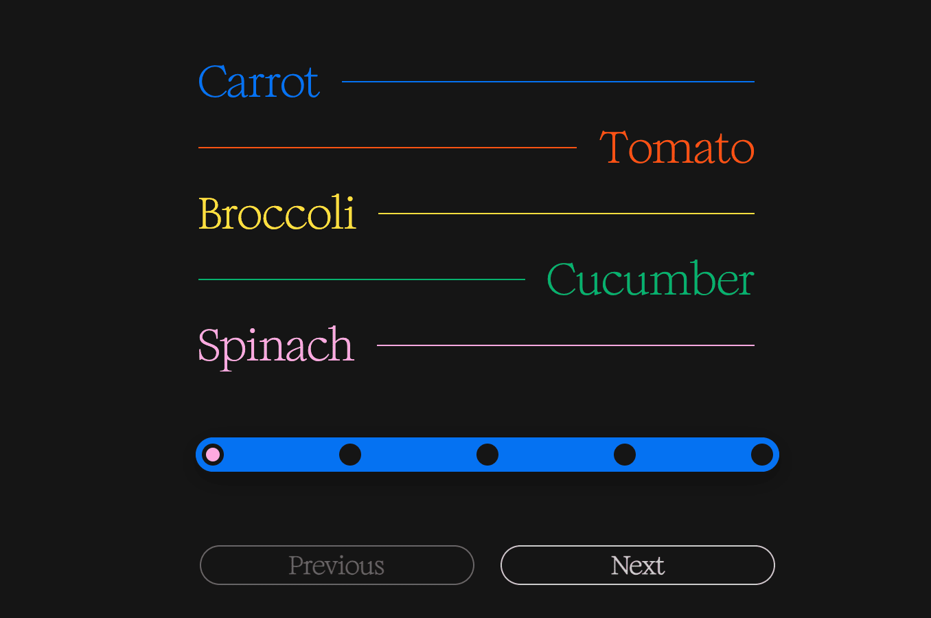 Colorful pagination with a bounce animation for page transitions