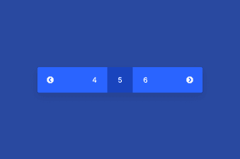 Responsive navigation/pagination CodePen