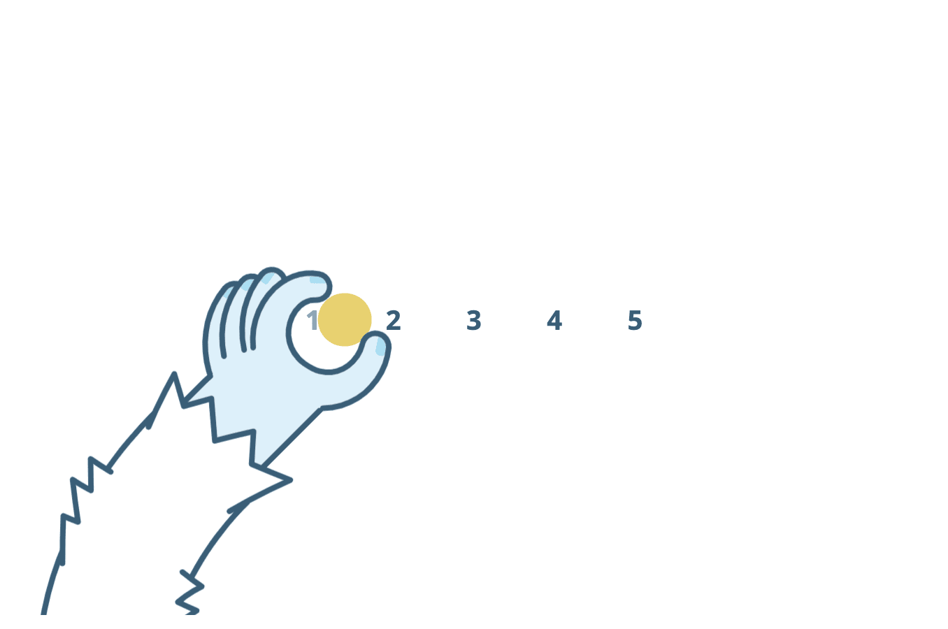 Pagination interface animated with a yeti hand SVG indicating selection