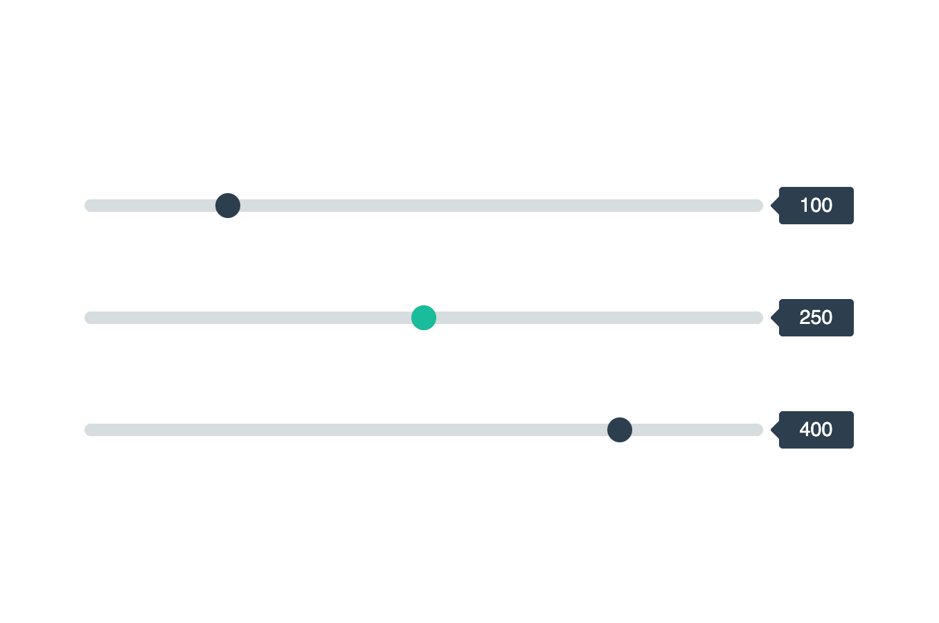 Three single-range sliders with value indicators and different step values