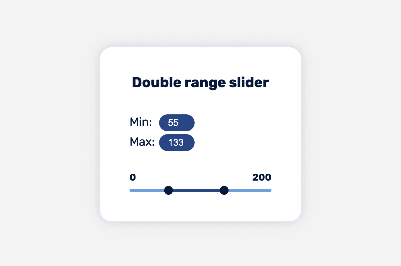 Dual range slider with adjustable controllers and value display