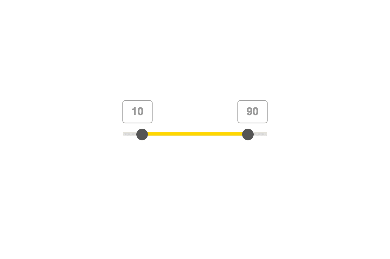  Dual-range slider with a yellow theme and value indicator
