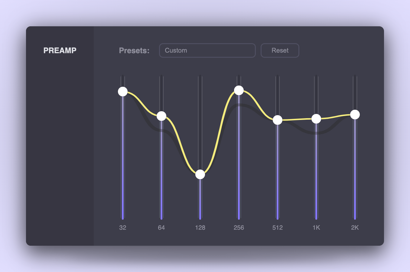 Vertical range sliders representing a preamp equalizer with presets