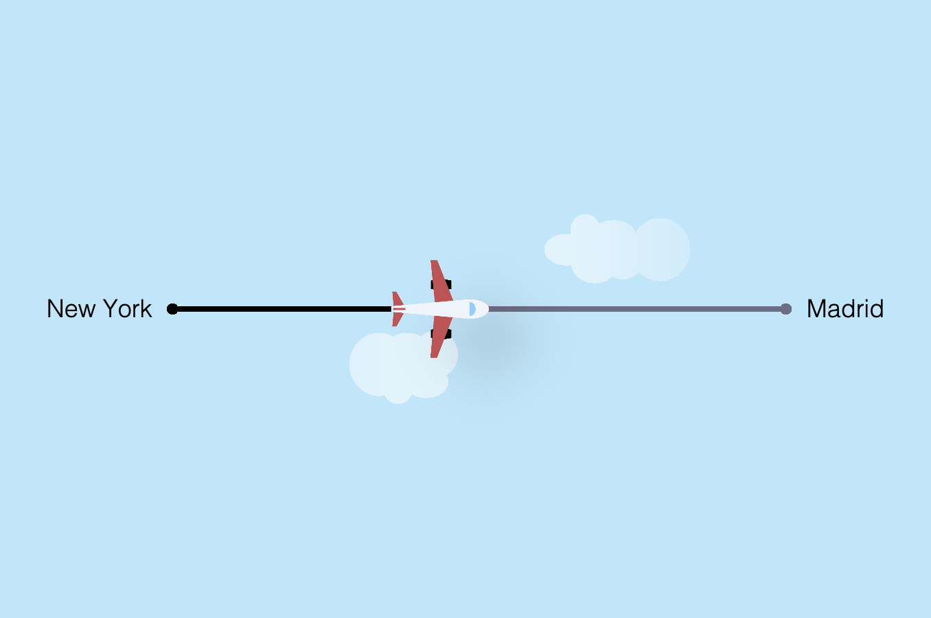 Flight-themed range slider with airplane handle