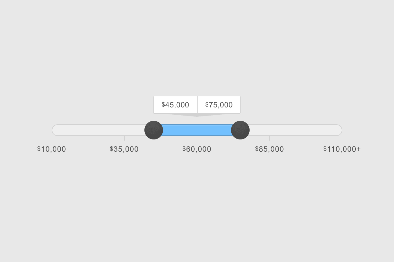 Dual-range slider with gear wheel design on both ends