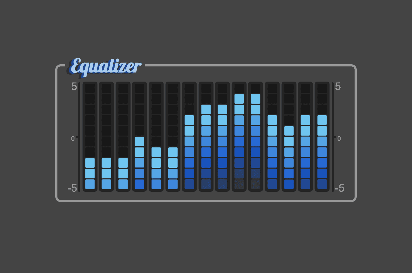 Equalizer-themed range inputs with an eye-catching design