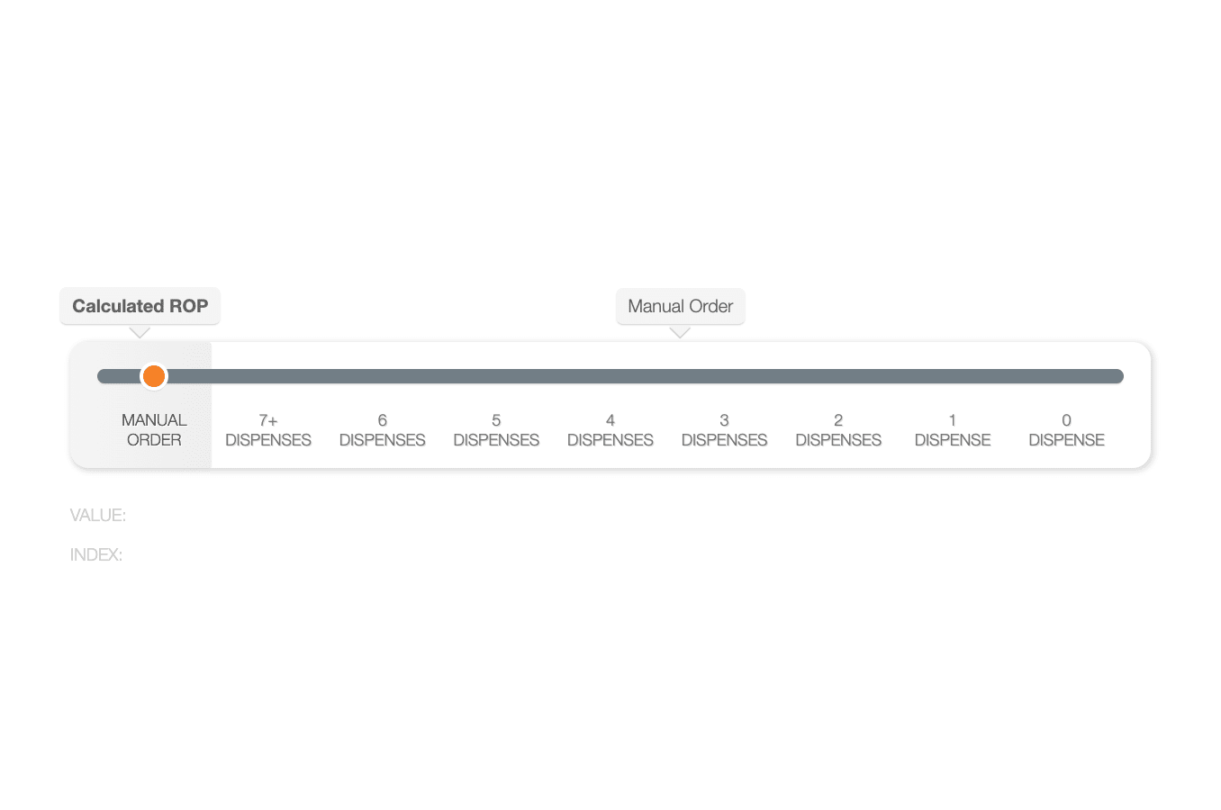 Range slider with fixed values and flat design