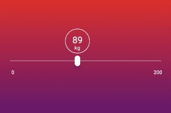 Slider range weight indicator CodePen