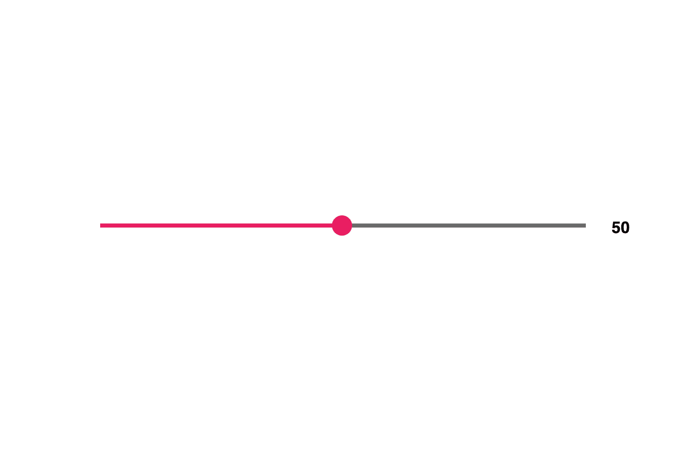 Single range slider with edge value indicator