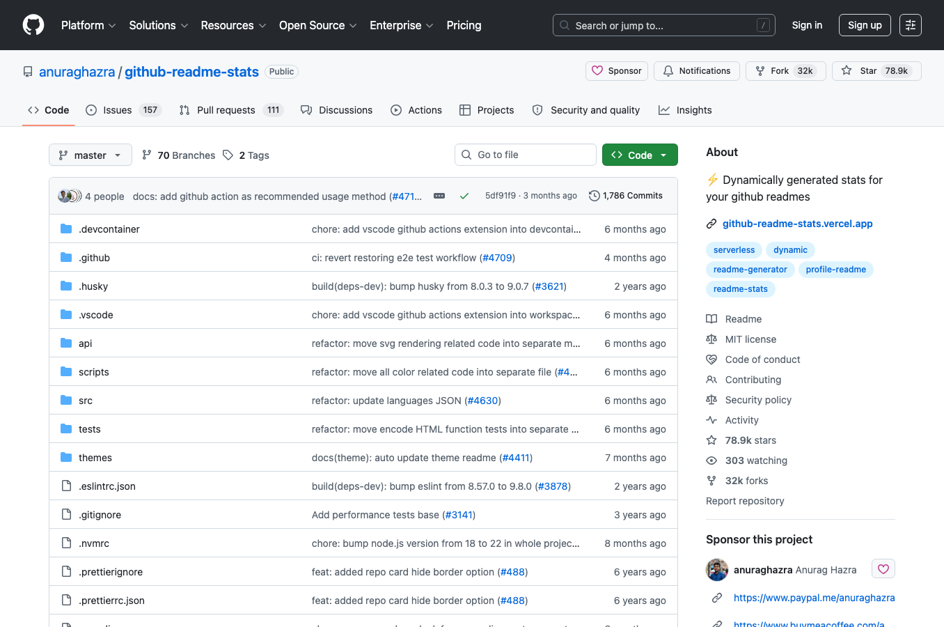 GitHub Readme Stats tool
