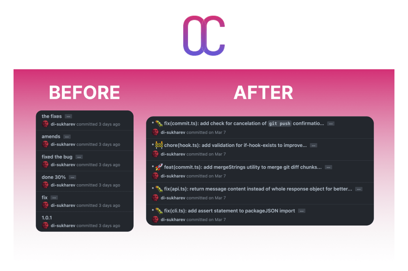 OpenCommit GitHub tool