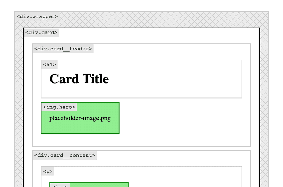 A Selection of 23 Great New CSS Features Learning Resources