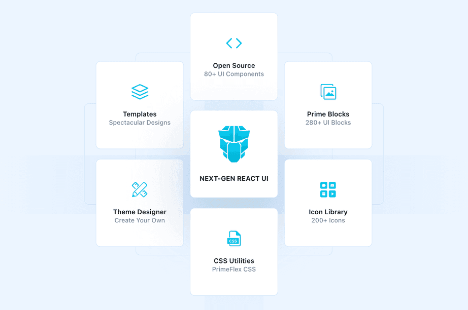 Top 46 UI Component Libraries in 2023