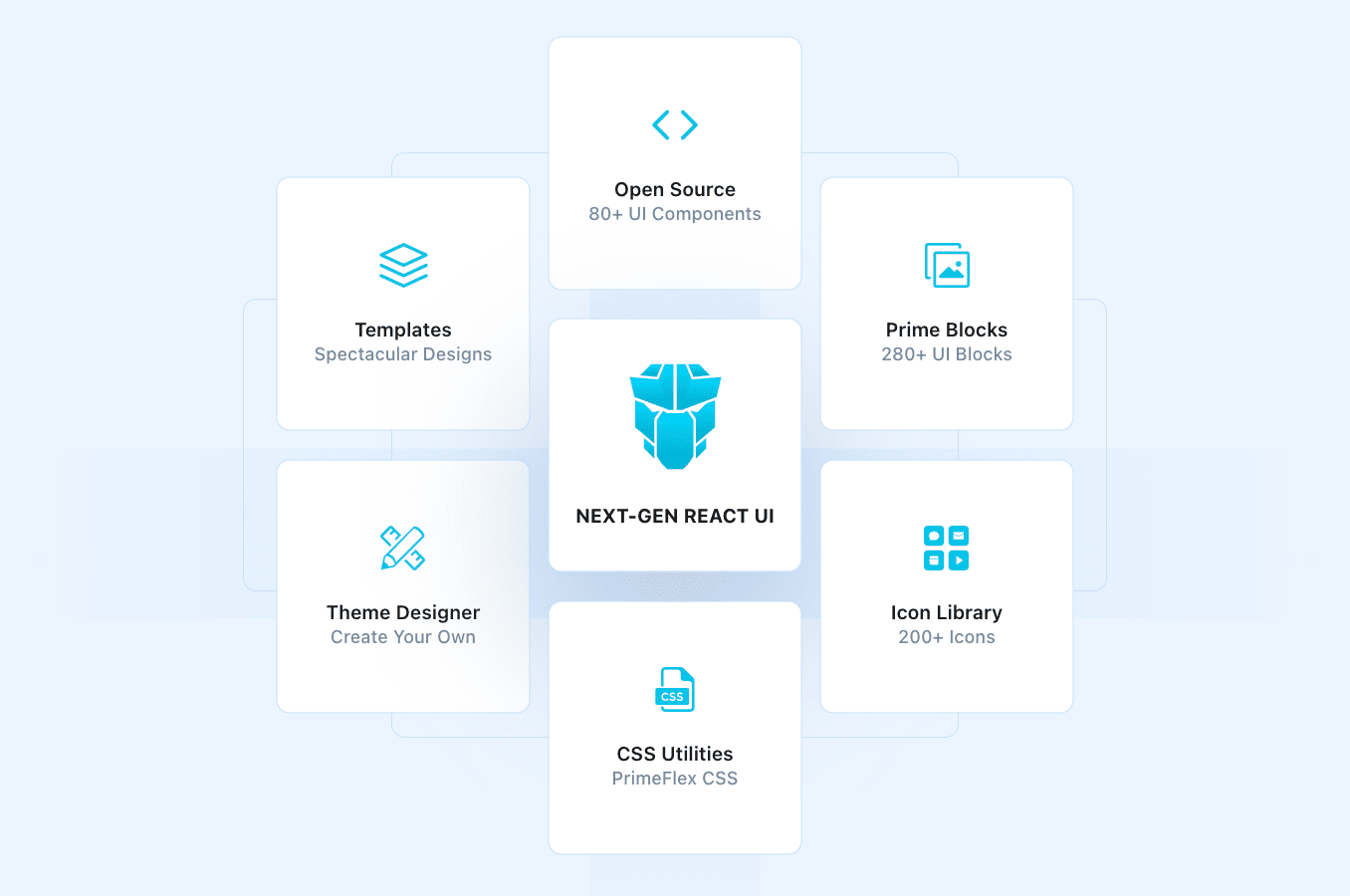 PrimeReact component library